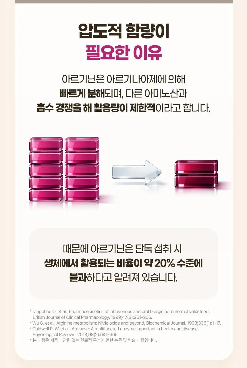 [이성경 PICK] GNM 아르기닌 6200 타우린 L카르니틴 1박스 상세페이지 13